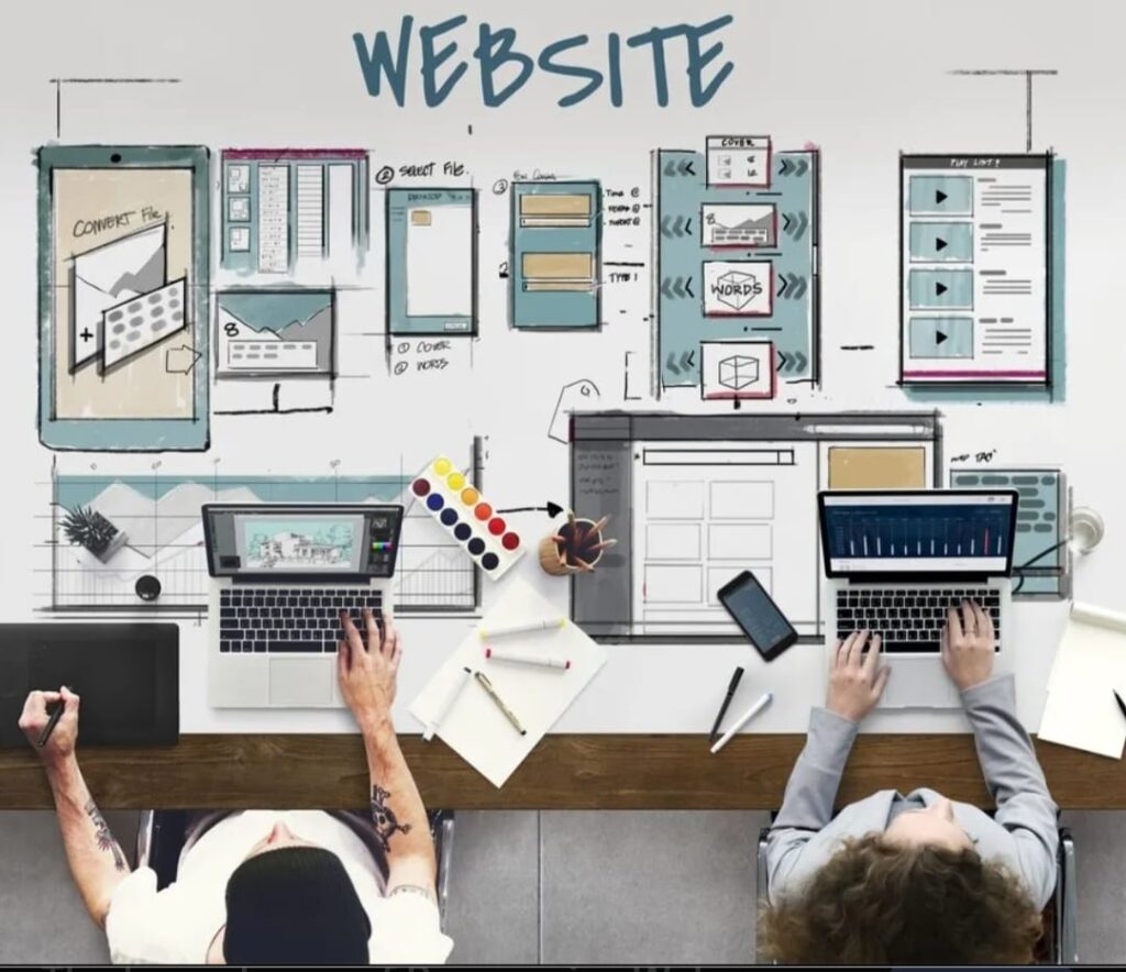 web design and website development services